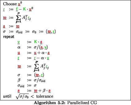 \begin{algorithmus}
% latex2html id marker 14269
[H]
\caption{Parallelized CG} $...
...ad\sqrt{\sigma/\sigma_0}\,<\,
\mathrm{tolerance}}
\end{array}$\end{algorithmus}