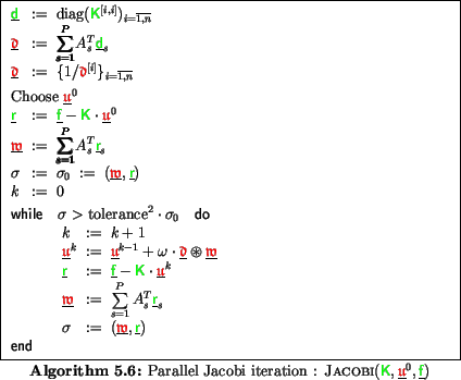 \begin{algorithmus}
% latex2html id marker 16082
[H]\caption{Parallel Jacobi ite...
... \\
\multicolumn{3}{l}{ \mbox{\textbf{\sf end}}}
\end{array}$\end{algorithmus}