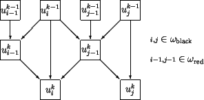 \begin{figure}\unitlength0.035\textwidth
\mbox{}\hfill
\begin{picture}(15,11)
%...
...-1}
\in \omega_{\mathrm{red}}$}}
%
\par\end{picture}\hfill\mbox{}
\end{figure}