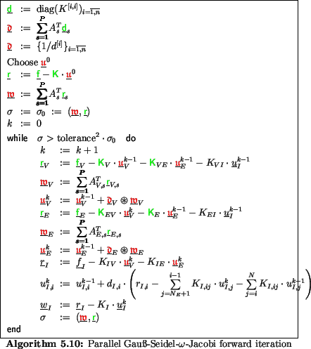 \begin{algorithmus}
% latex2html id marker 17379
[H]\caption{Parallel Gau\ss-Sei...
... \\
\multicolumn{3}{l}{ \mbox{\textbf{\sf end}}}
\end{array}$\end{algorithmus}