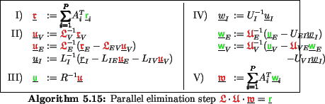 \begin{algorithmus}
% latex2html id marker 20194
[H]\caption{Parallel eliminatio...
...ne{{\ensuremath{\color{green}{\sf w}}}}_i$\ \\
\end{tabular}
\end{algorithmus}