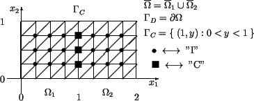 \begin{figure}\unitlength0.025\textwidth
\protect\begin{picture}(30,14)
%
\th...
...htarrow \; '' \mbox{C} '' $} }
\protect
\end{picture} \\
\protect\end{figure}