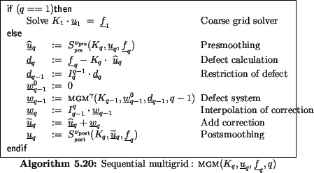 \begin{algorithmus}
% latex2html id marker 24265
[H]\caption{Sequential multigri...
...ext{Postsmoothing}
\\
\mbox{\textbf{\sf endif}}
\end{array}$\end{algorithmus}
