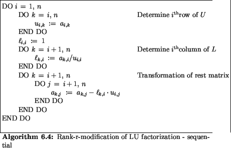 \begin{algorithmus}
% latex2html id marker 26997
[H]\caption{Rank-r-modification...
..._{i,j}$\ \\
\>\> END DO \\
\> END DO \\
END DO
\end{tabbing}\end{algorithmus}