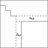 \begin{figure}\unitlength0.05\textwidth
\mbox{}\hfill
\begin{picture}(10,10)
...
...(4.5,2.5){\makebox(0,0){$\ell_{k,i}$}}
\end{picture} \hfill\mbox{}
\end{figure}