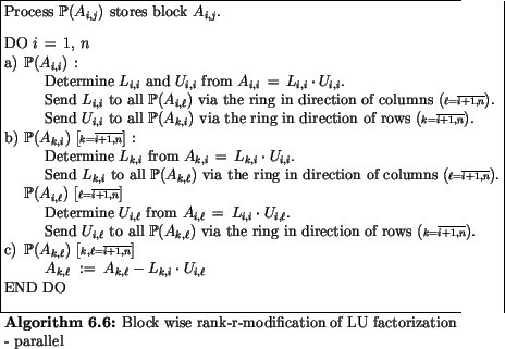 \begin{algorithmus}
% latex2html id marker 27159
[H]
\caption{Block wise rank-r-...
...i}\cdot U_{i,\ell}$\ \\
END DO
\end{tabbing}\mbox{}\\ [-5ex]
\end{algorithmus}
