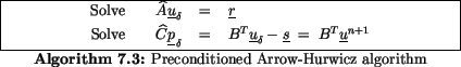 \begin{algorithmus}
% latex2html id marker 30026
[H]
\caption{Preconditioned Arr...
...a}-\underline{s} \;=\; B^T\underline{u}^{n+1}
\end{eqnarray*}\end{algorithmus}
